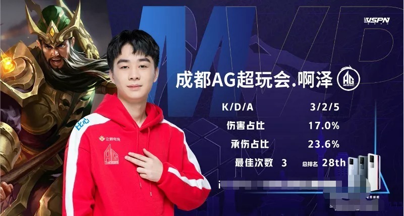 能与替换保